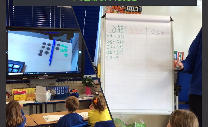 Image of Year 4 - Partitioning Decimals