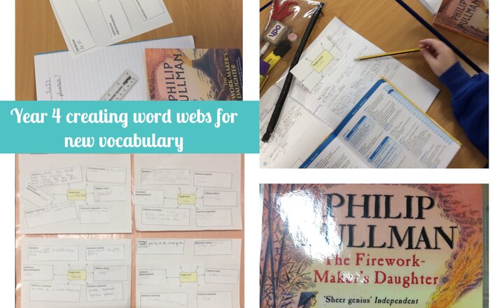 Image of Year 4 - Creating Word Webs
