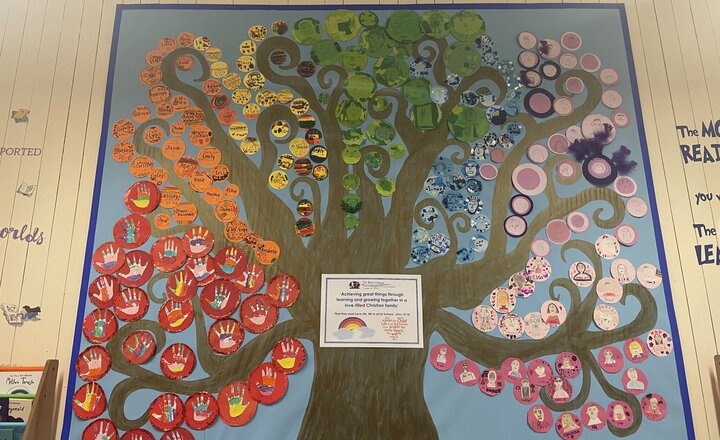 Image of Our school family tree